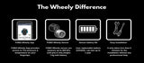 Fobo Wheely Smart Bluetooth 5 Tyre Pressure Monitoring System for your Wheelchair