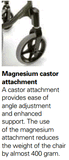 castor attachment