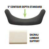 Invacare® Matrx® PB Posture Back