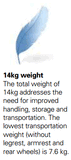 14kg weight